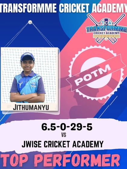 Transform Cricket Academy - Advanced Competitive Cricket Training The Record Breakers: Individual Player Achievements photo 6