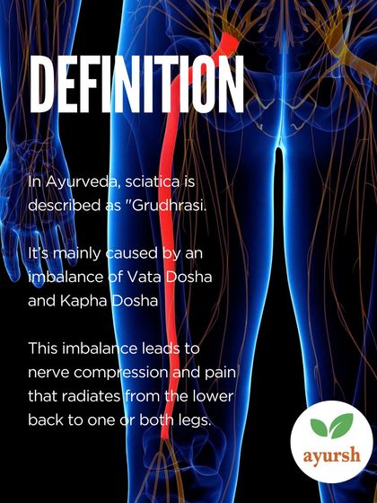 Ayursh - At-Home Ayurvedic Treatments Ayurvedic Pain Management photo 11