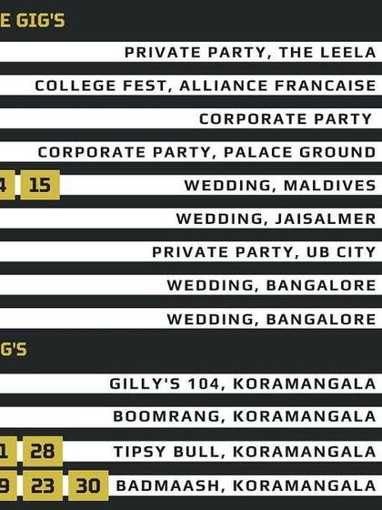 On The Road: A Travel DJ's Life photo 12