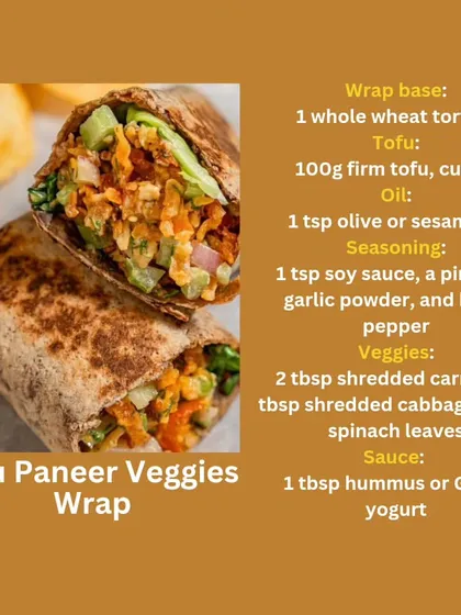 Fuel your weekend with this high-protein Tofu Paneer Veggies Wrap. This graphic gives you the full recipe to create a delicious and nutritious meal that supports your health goals.