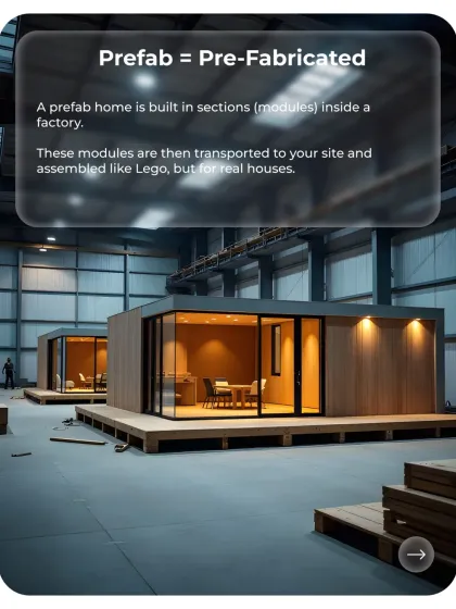 What does "prefab" mean? It's short for pre-fabricated. I build your home in sections or modules inside a factory, like Lego for real houses. These are then transported to your site and assembled.