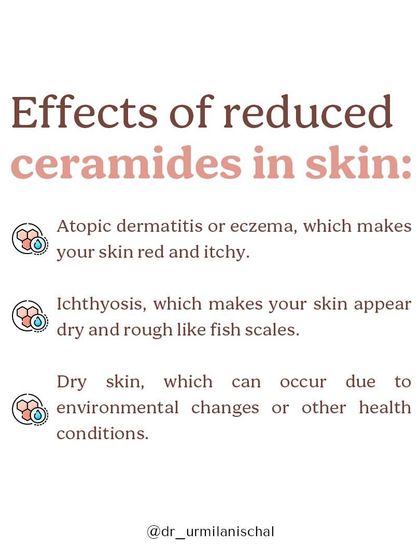 Urmila Nischal - Medical Dermatology Everyday Skincare & Myth-Busting photo 33