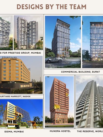 More examples of Adhir Mahajan's diverse portfolio, from the Courtyard Marriott in Nashik to residential and commercial buildings in Mumbai and Surat. His work consistently demonstrates strong design leadership.