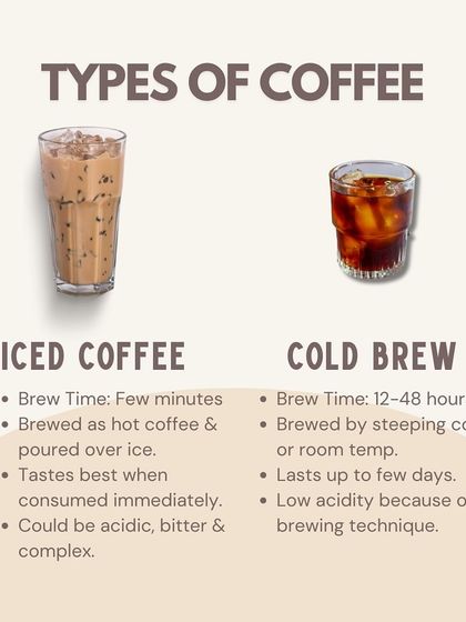 An infographic comparing Iced Coffee and Cold Brew, highlighting differences in brew time, acidity, and shelf life.