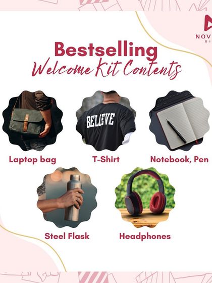 Wondering what goes into a bestselling welcome kit? This graphic showcases the most requested items: a laptop bag, a branded t-shirt, a notebook and pen, a steel flask, and headphones.