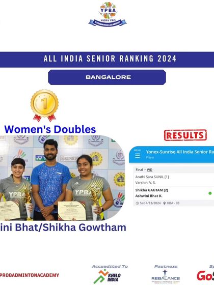 Yadav Pro Badminton Academy - Professional Badminton Coaching Programs National Champions & Medalists photo 47