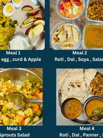 This is Vinay's mid-transformation progress, a chartered accountant who lost 14 kgs. We used a customized nutrition strategy with home-cooked meals like poha, eggs, and sprout salad, combined with short 20-minute home workouts. His weekly measurements show the consistent results.