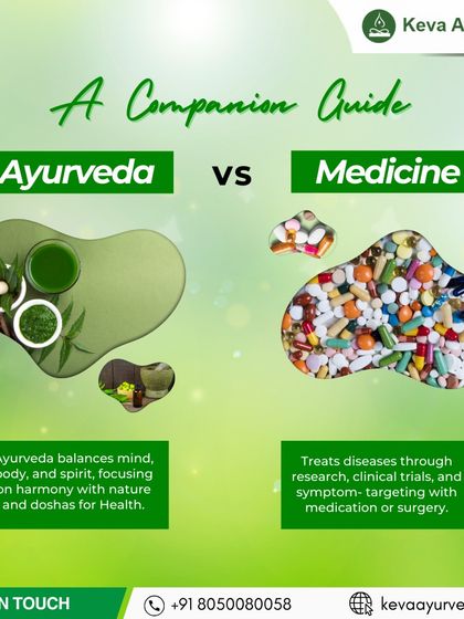 This companion guide compares Ayurveda and modern medicine. While medicine often targets symptoms, Ayurveda focuses on balancing the mind, body, and spirit for long-term, holistic health. I believe in an integrative approach.