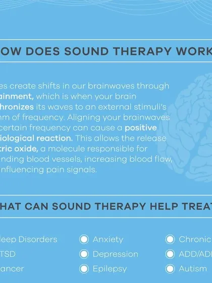 To help you understand the mechanics, this graphic details how sound therapy works by synchronizing your brainwaves to external frequencies, a process called entrainment. This alignment can trigger positive physiological reactions, like the release of nitric oxide, which helps increase blood flow and reduce pain signals. It also lists the wide range of conditions sound therapy can help treat, including sleep disorders, anxiety, and chronic pain.