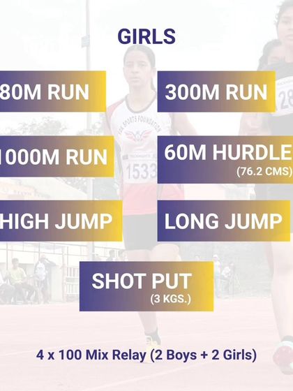 The list of events for the Girls U-16 category, including hurdles, jumps, and shot put.