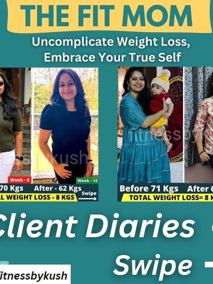 The FIT MOM program is for working moms who find it hard to cook separate meals or go to the gym. We provide daily monitoring and help you lose fat with home-cooked desi food. Here are some of our successful clients who embraced their true selves.