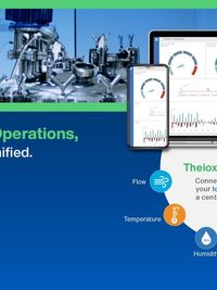 Energy Management & Monitoring Solutions