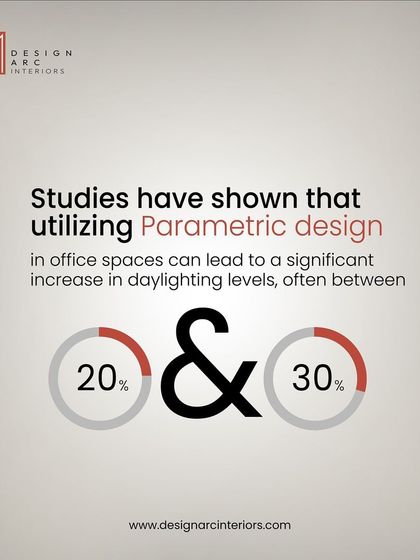 Design Arc Interiors - Commercial Interior Design & Build Our Design Philosophy & Expertise photo 16