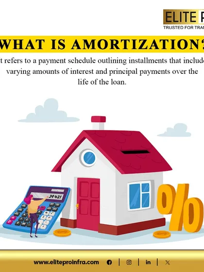 What is 'Amortization'? We break down complex financial terms like this payment schedule to ensure you understand every aspect of your home loan.