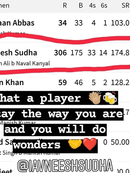 We produce players who can change the game. This scorecard shows our student, Avneesh Sudha, scoring a monumental 306 runs, a testament to the high-performance training we provide.