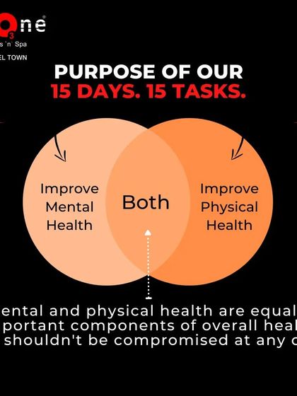 Fitness Challenges & Member Achievements photo 15