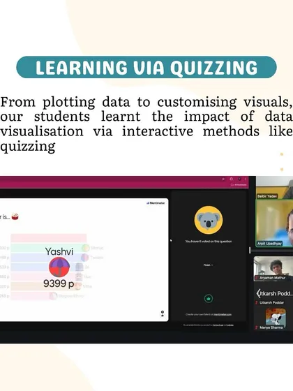 We make learning interactive and fun, as seen in this quiz from our data visualization workshop. Using methods like quizzing helps students grasp concepts like data plotting and customization in an engaging way.