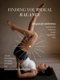 Nutrition & Wellness Coaching