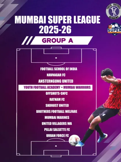 Our draw in Group A for the Mumbai Super League 2025-26. We are ready to face some of the best teams in the city.