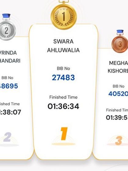 The podium results from the Tata Mumbai Half Marathon. A third-place finish in a major event is a huge achievement and a testament to the training process.