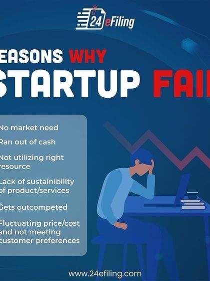 Many startups fail for avoidable reasons like running out of cash, no market need, or poor resource utilization. We provide the financial guidance and accounting support to help your startup build a sustainable foundation for success.