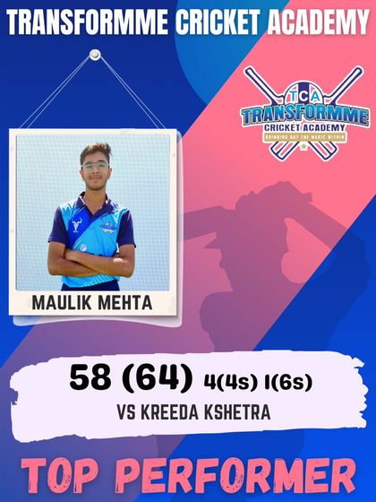 Transform Cricket Academy - Advanced Competitive Cricket Training The Record Breakers: Individual Player Achievements photo 70