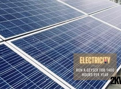 Solarify - Residential Rooftop Solar Installation Your Solar Impact: Savings & Environment photo 29