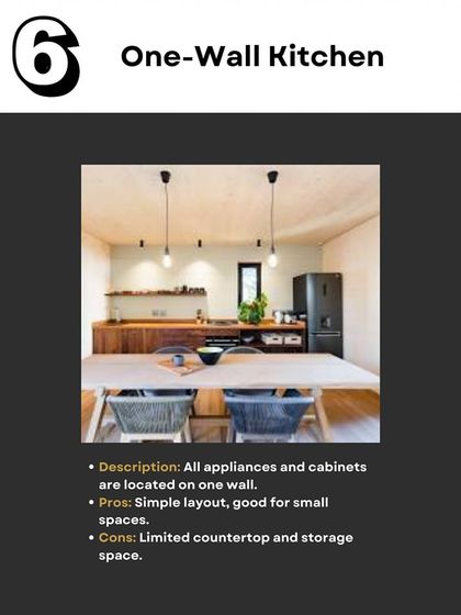 Decode Interior - Individual Room Makeovers Design Insights & Inspiration photo 12