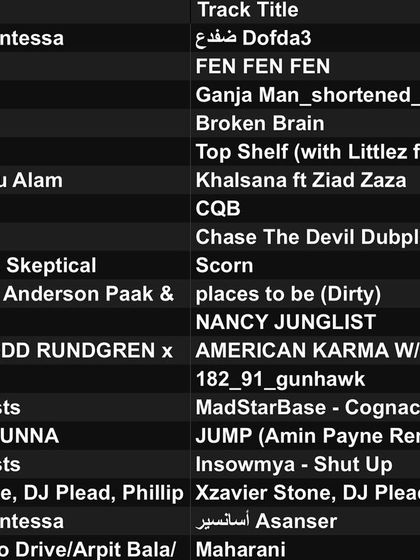 More potential tracks for a set, showing a mix of international artists and genres. My music library is global, and I love connecting sounds from all over the world.