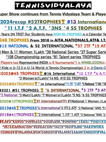 A text graphic detailing our trophy count year by year, showcasing our consistent record of producing over 50 trophies annually for four consecutive years.