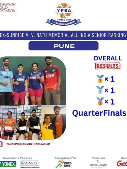 Yadav Pro Badminton Academy - Professional Badminton Coaching Programs National Champions & Medalists photo 41