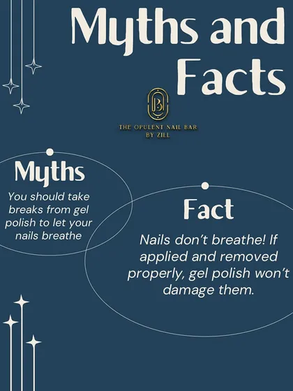 Myth vs. Fact: "You should take breaks to let your nails breathe." The truth is, nails don't breathe. As long as they are applied and removed correctly, gel polish is perfectly safe.