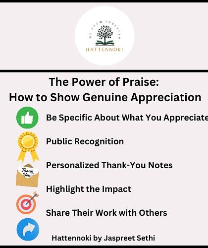 Hattennoki - Professional Development & Educational Workshops Nurturing Hearts and Minds: SEL Resources photo 10