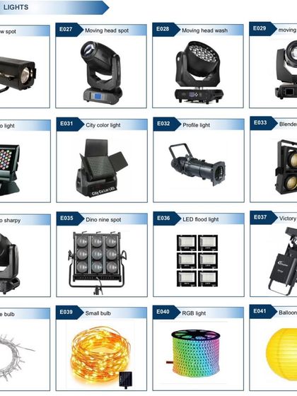 Our In-House Equipment Inventory photo 3