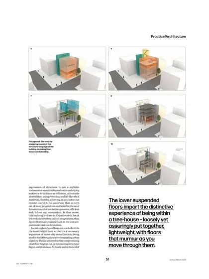 A series of diagrams from the Domus India article, showing the step-by-step assembly of the studio's structural language. The text describes how the lower suspended floors impart the "distinctive experience of being within a tree-house."