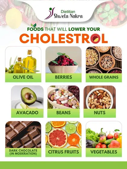 Lowering cholesterol can be achieved naturally by adding the right foods to your plate. I recommend heart-healthy foods like olive oil, berries, whole grains, nuts, and avocados to manage cholesterol levels effectively.