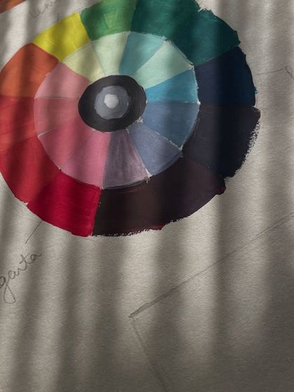 Anupama - Custom Artwork & Murals The Artist's Corner: My Studio, Process & Musings photo 21