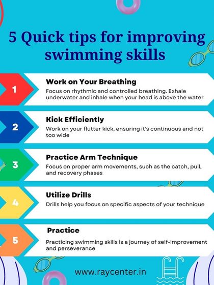 Ray Center - Swimming Lessons Swimming Tips & Motivation photo 12