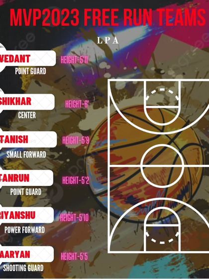 Our Events: Formats & Sign-ups photo 29