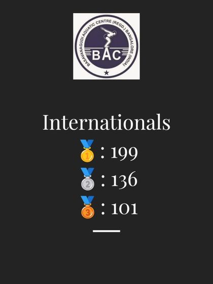 Basavanagudi Aquatic Centre - High-Performance Athlete Support In the News & By the Numbers photo 3