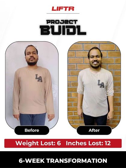 Liftr - 6-Week Body Transformation Program 6-Week Transformation Stories photo 149