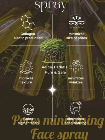 This infographic shows the power of my Pore Minimising Face Spray. It boosts collagen, improves texture, fades pigmentation, and diminishes acne scarring, all with the power of natural ingredients.