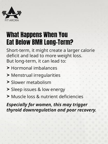 What happens when you eat below your BMR long-term? This slide lists the negative consequences, including hormonal imbalances, a slower metabolism, and muscle loss.