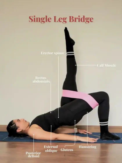 We focus on the 'why' behind each movement. This breakdown of the Single Leg Bridge shows the specific muscles you engage, helping you build a deeper mind-body connection and understand your anatomy.