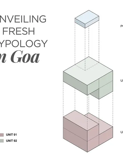 This diagram illustrates the modular, stacked typology of Arte Apartments. Like a brick-lay game, this design redefines artful living with spacious, open layouts that nod to Goa’s architectural charm.