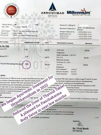 This report from 2022 shows the beginning of a patient's journey, where we started Ayurvedic treatment for hypothyroidism and planned for Panchakarma body detox.