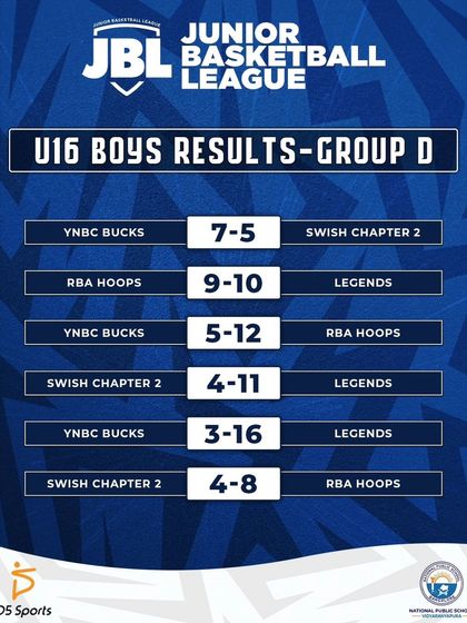 Event Branding & Promotion photo 150