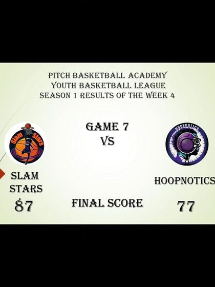 Pitch Basketball - Youth Basketball Leagues From the Archives photo 123