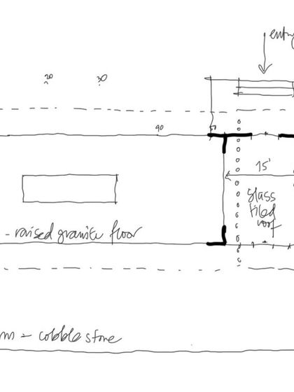 Office of Cognitive Design - Commercial & Hospitality Design Our Design Philosophy & Process photo 12