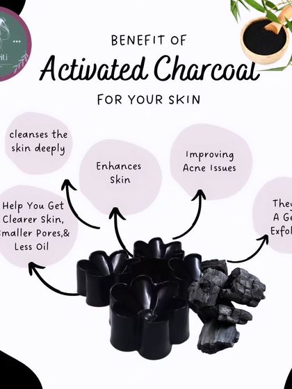 This graphic explains the many benefits of using activated charcoal for your skin. It's a gentle exfoliator that cleanses deeply, helps clear up acne, and reduces oil for smaller-looking pores and clearer skin.